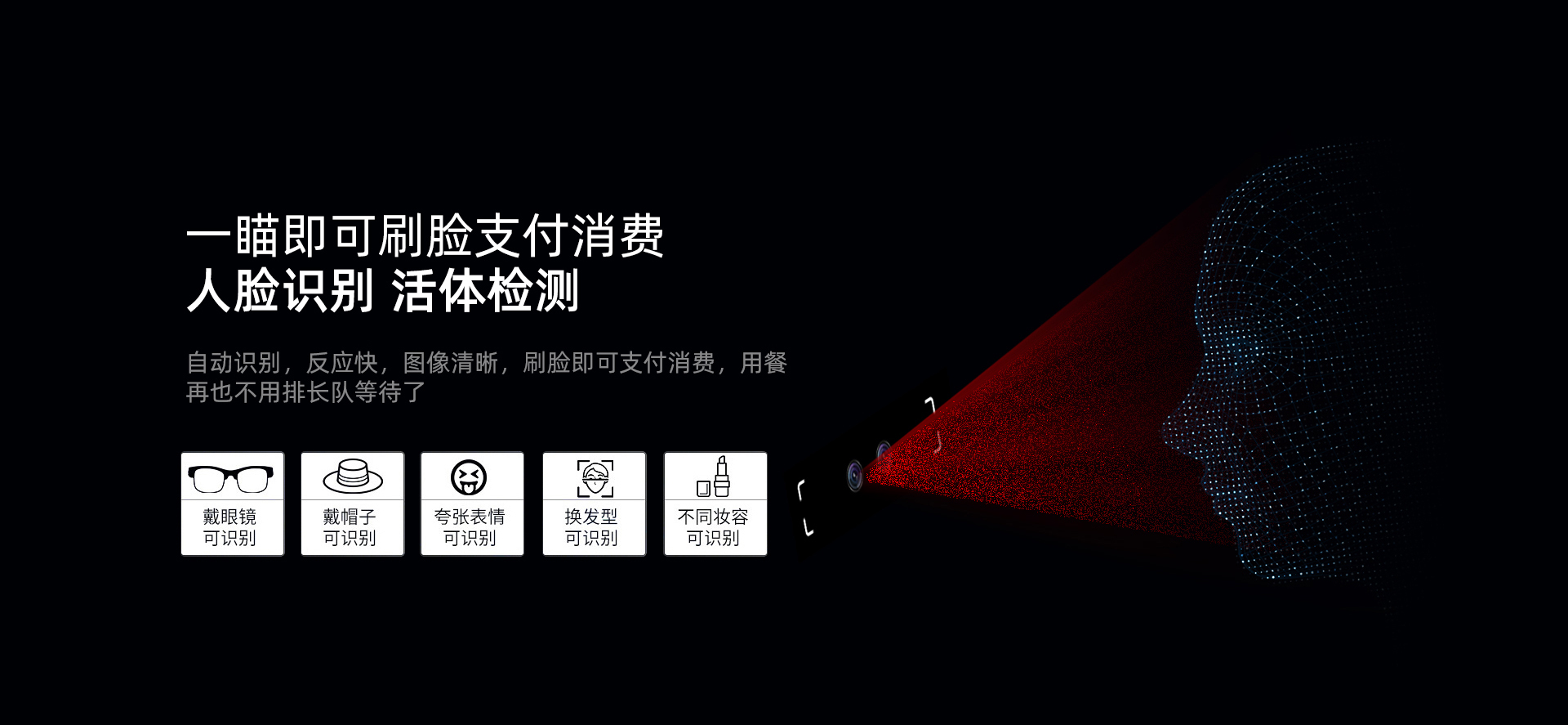 人脸消费机HS35G详情_05.jpg