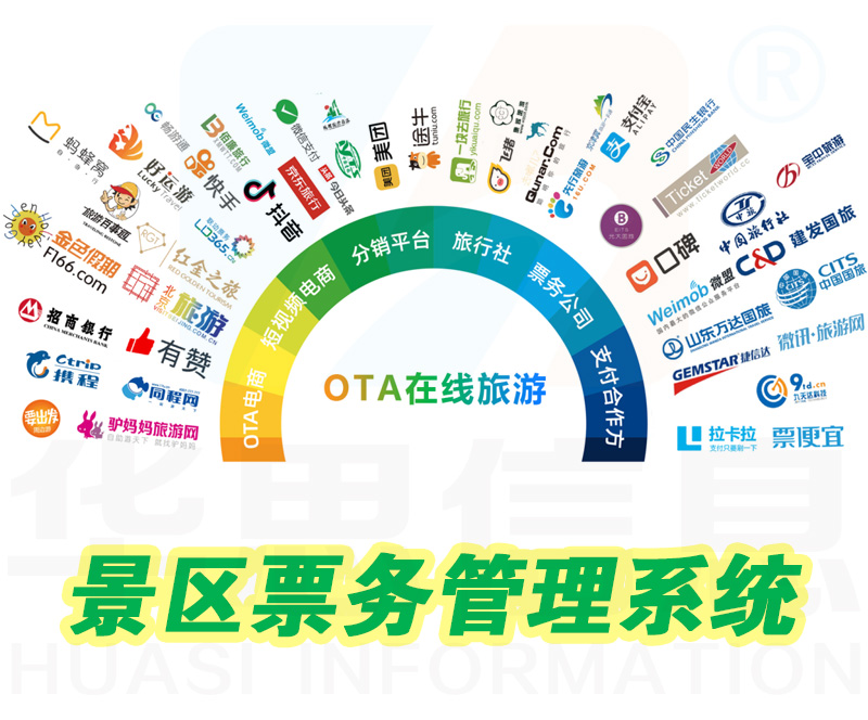 景区票务管理系统